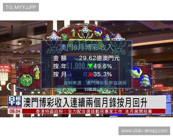 澳门新葡京正规网址保障玩家安全体验优质博彩服务的官方入口 澳门新葡京正规网址保障玩家安全体验优质博彩服务的官方入口