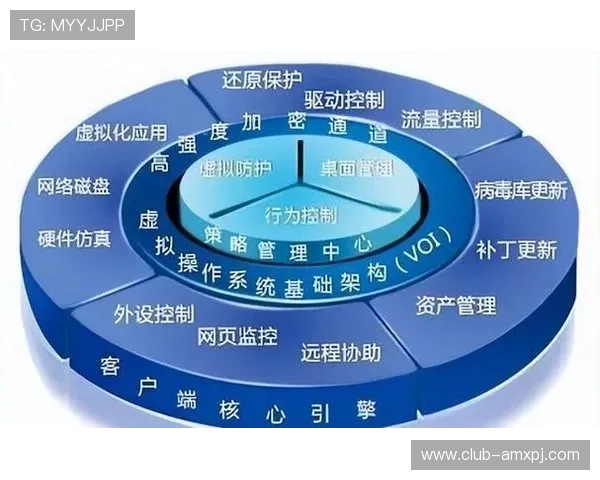 新普京网页版登录网址官方最新入口，全面保障用户账号安全措施