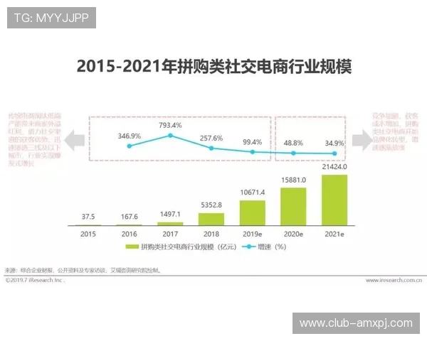 了解上葡京2020年开业时间及其对玩家的影响与最新优惠活动