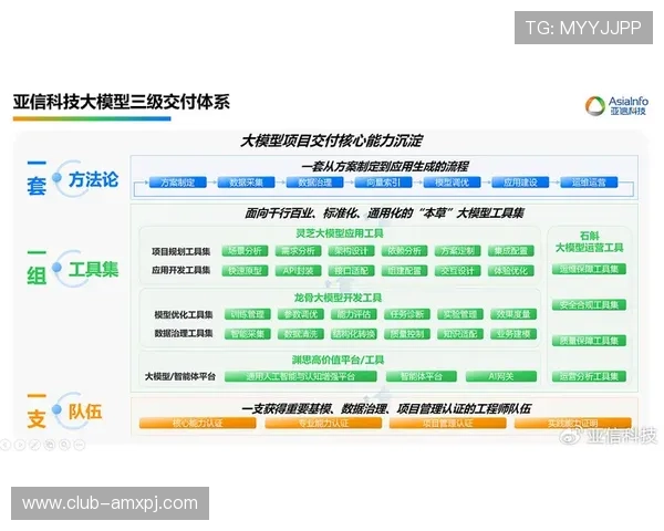 葡京备用平台的客户服务体系，全天候在线为您解决各种问题