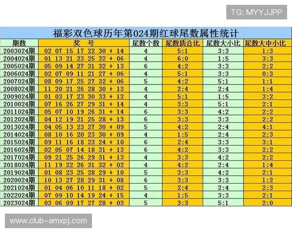六合彩集团网址2026最新更新,提供多平台登录支持确保玩家随时随地畅玩 六合彩集团网址2026最新更新,提供多平台登录支持确保玩家随时随地畅玩