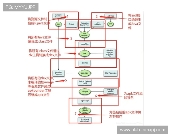澳门彩滚球盘投注流程详解，全面指导新手快速入门与实战操作